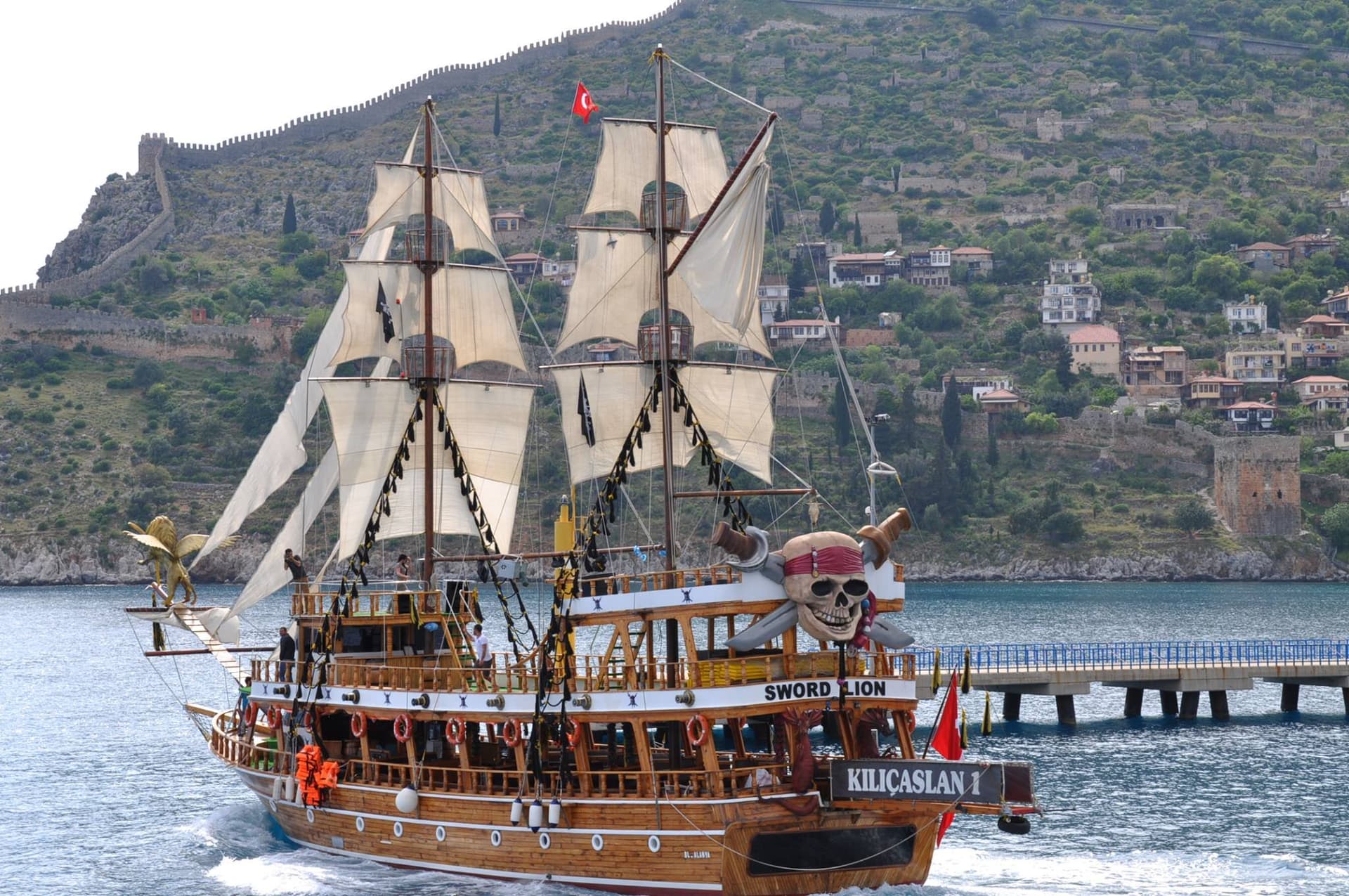 Things to do in Turkey