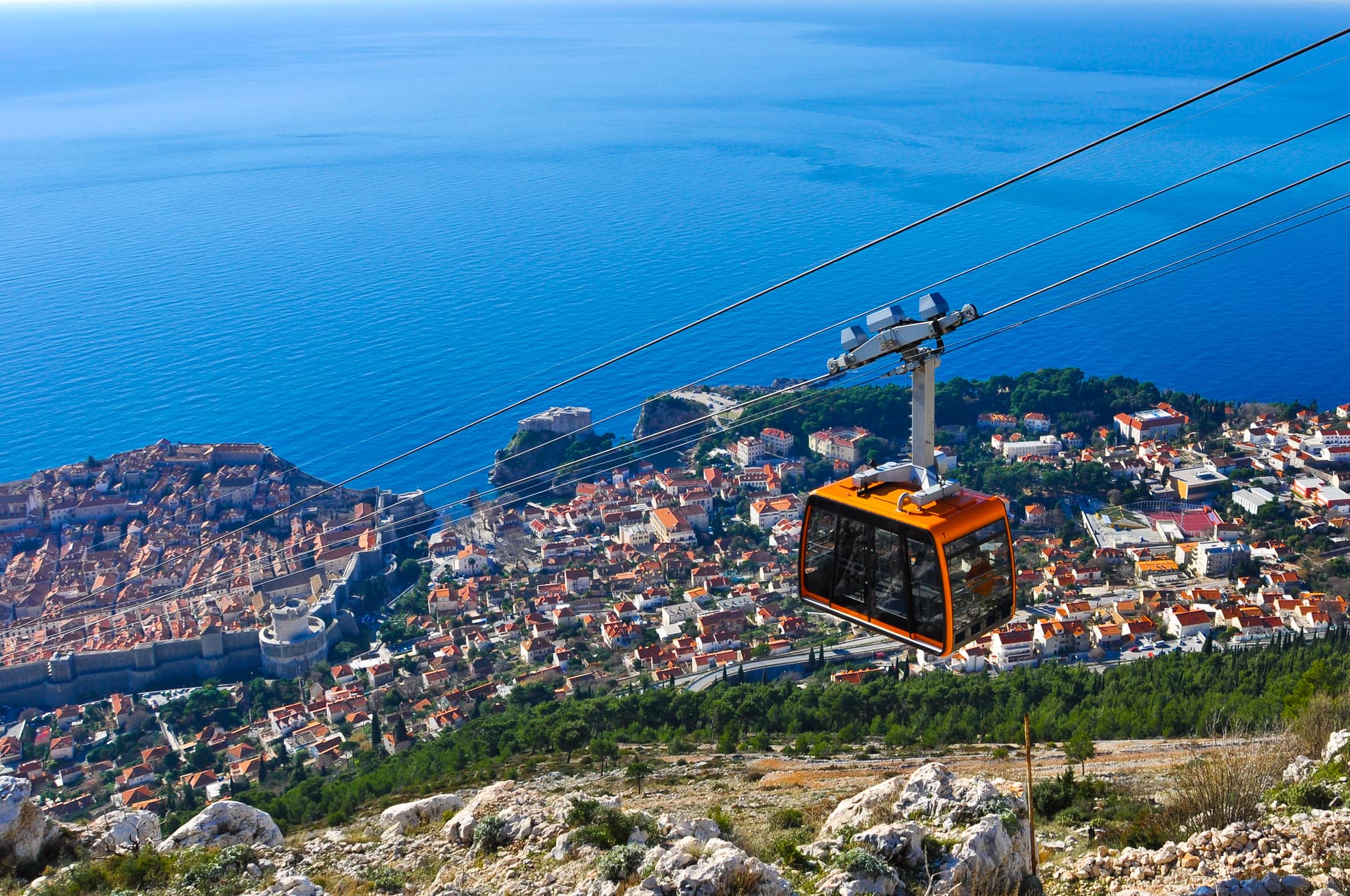 Things to do in Montenegro